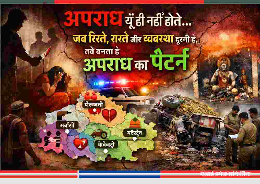 उत्तर प्रदेश में अपराध की पड़ताल दर्शाती सांकेतिक फीचर इमेज, जिसमें घरेलू हिंसा, सड़क हादसा, धार्मिक स्थल विवाद और थाना-वार क्राइम मैपिंग दिखाई गई है।